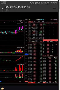 芯片股再上攻，明日或迎大分歧；康得新與康美藥業(yè)成“難兄難弟”，網(wǎng)絡(luò)與信息安全軟件開(kāi)發(fā)前景廣闊