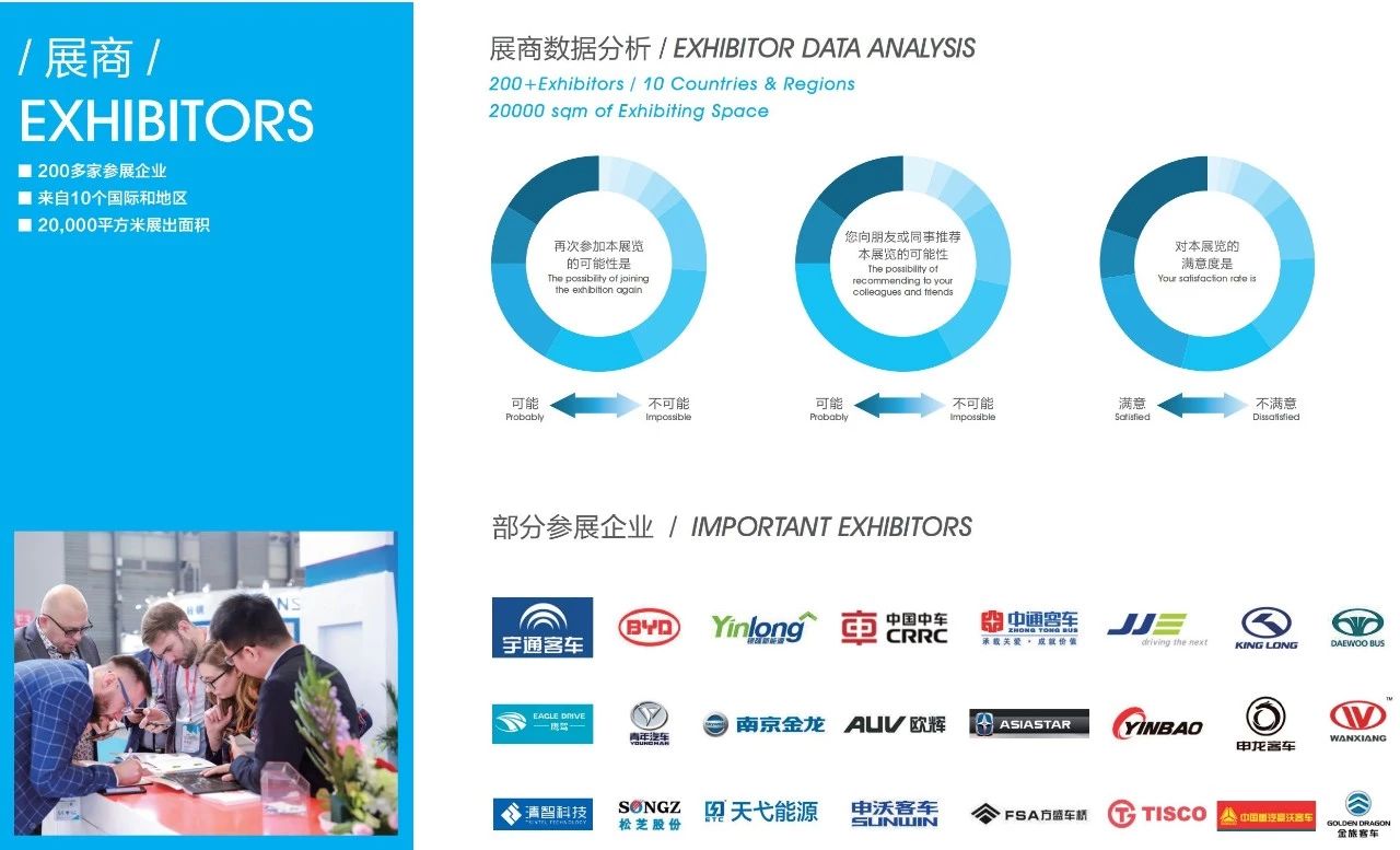上海國際客車展展后報告 | 速覽！CIB EXPO2019圓滿收官，2020年再相聚！(圖4)