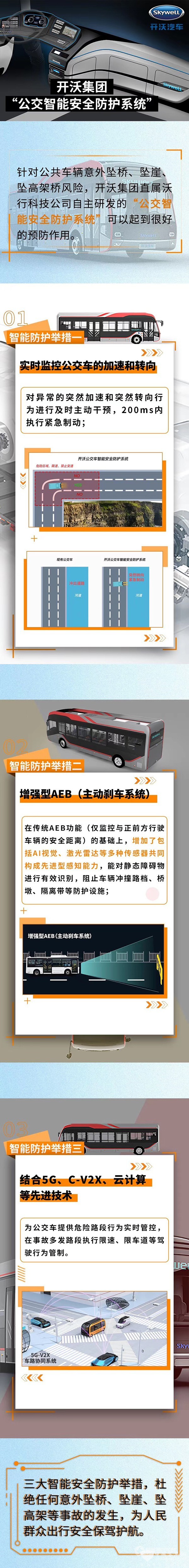 防患于未然！開沃這項黑科技讓您安全無憂出行(圖1)